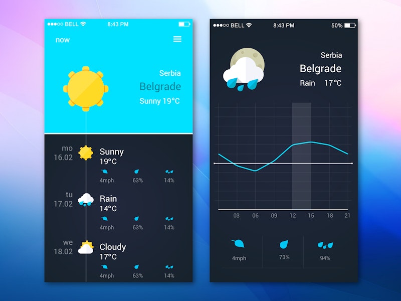 Weather App Ui Design preview